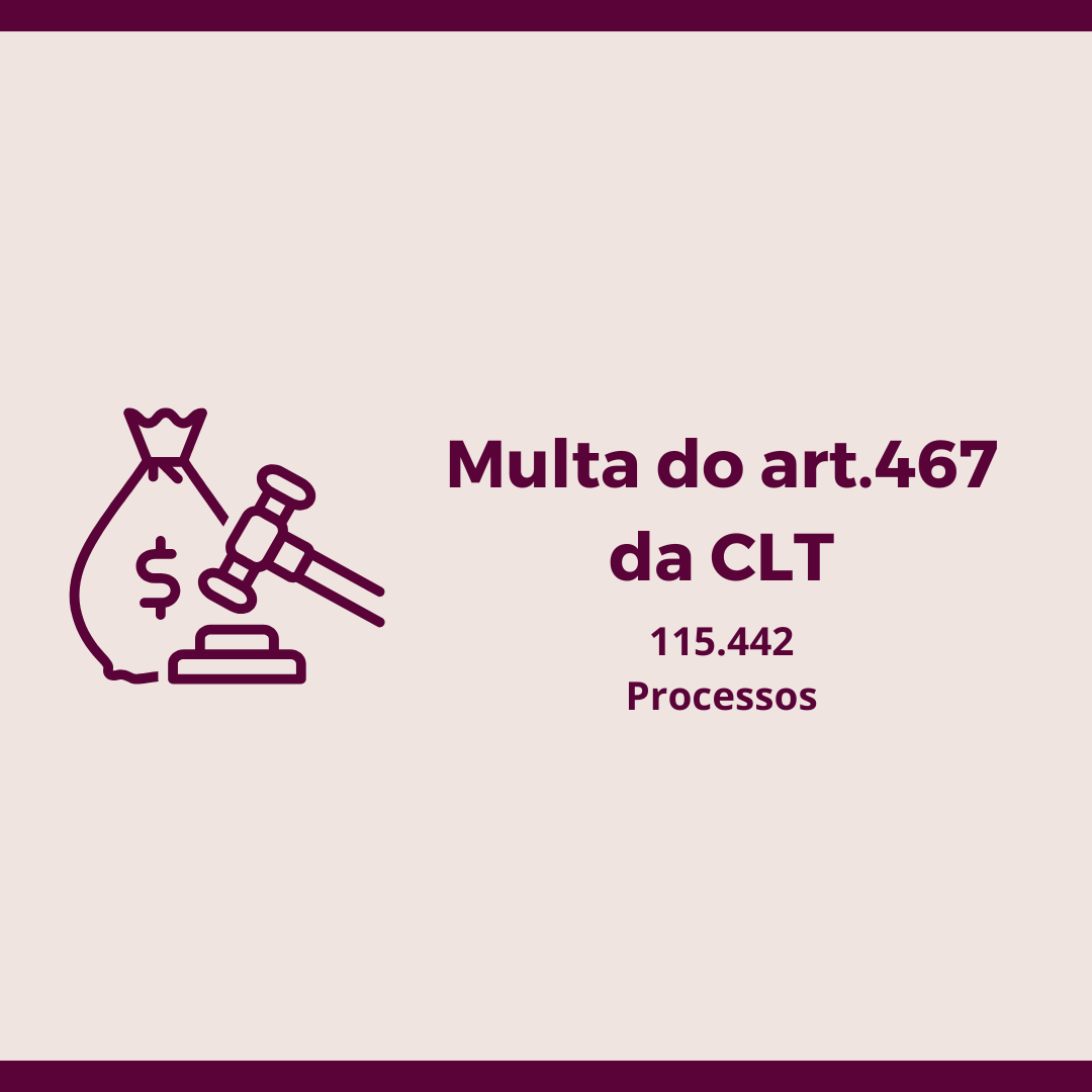 Multa do Artigo 467 da CLT: Saiba como garantir esse direito no processo trabalhista