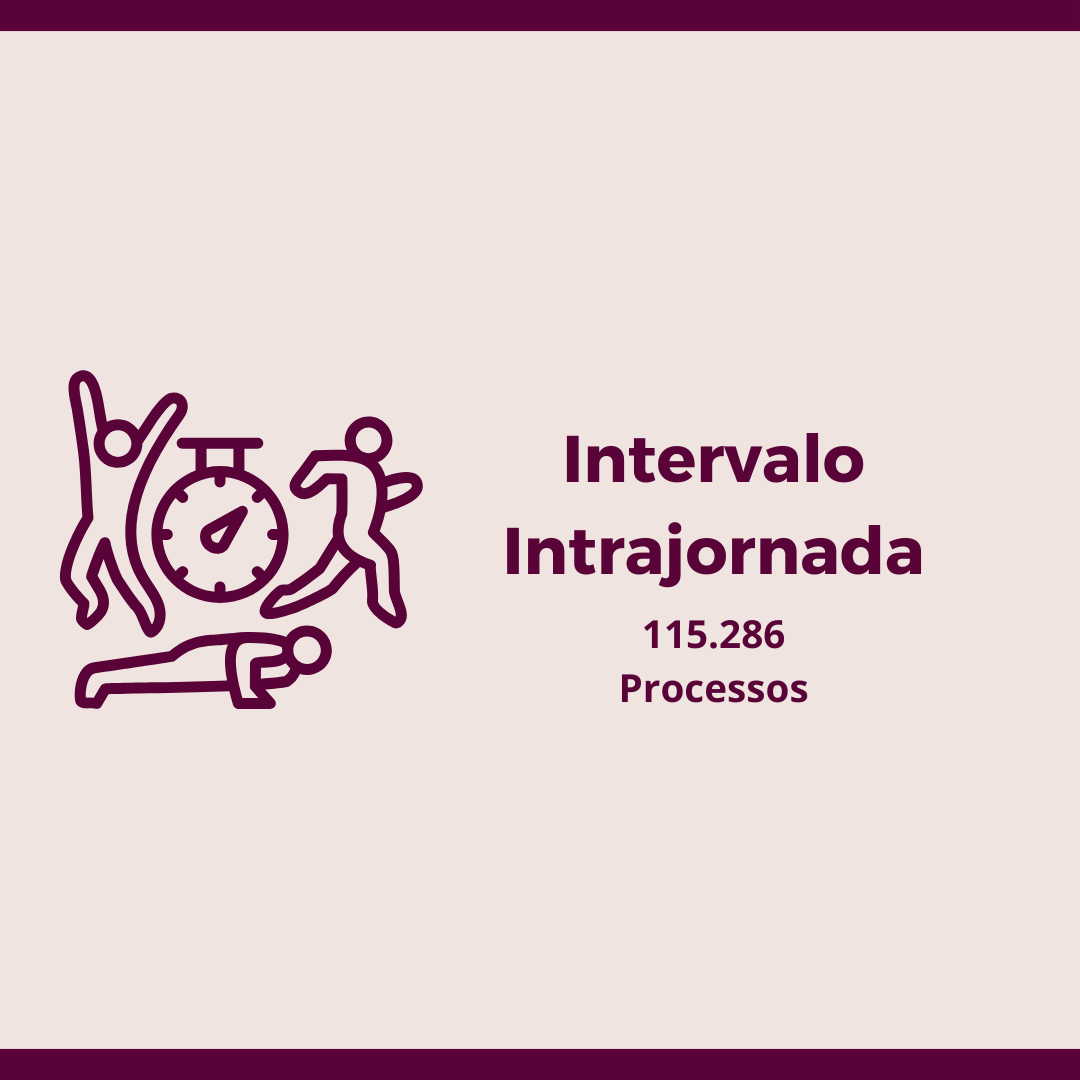 Intervalo Intrajornada: Saiba como funciona e o que mudou com a Reforma Trabalhista