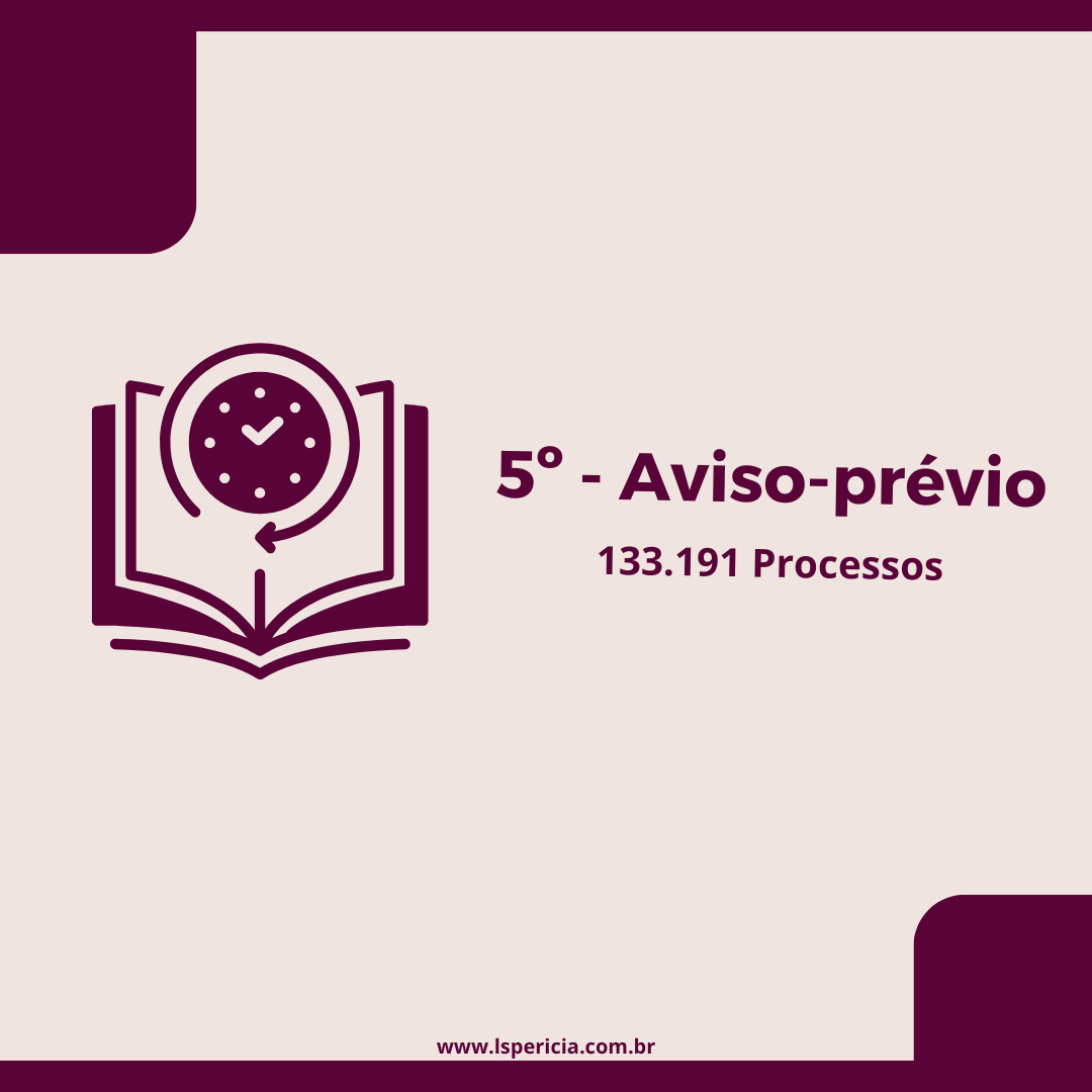 Aviso-Prévio: Saiba como funciona e como calcular corretamente