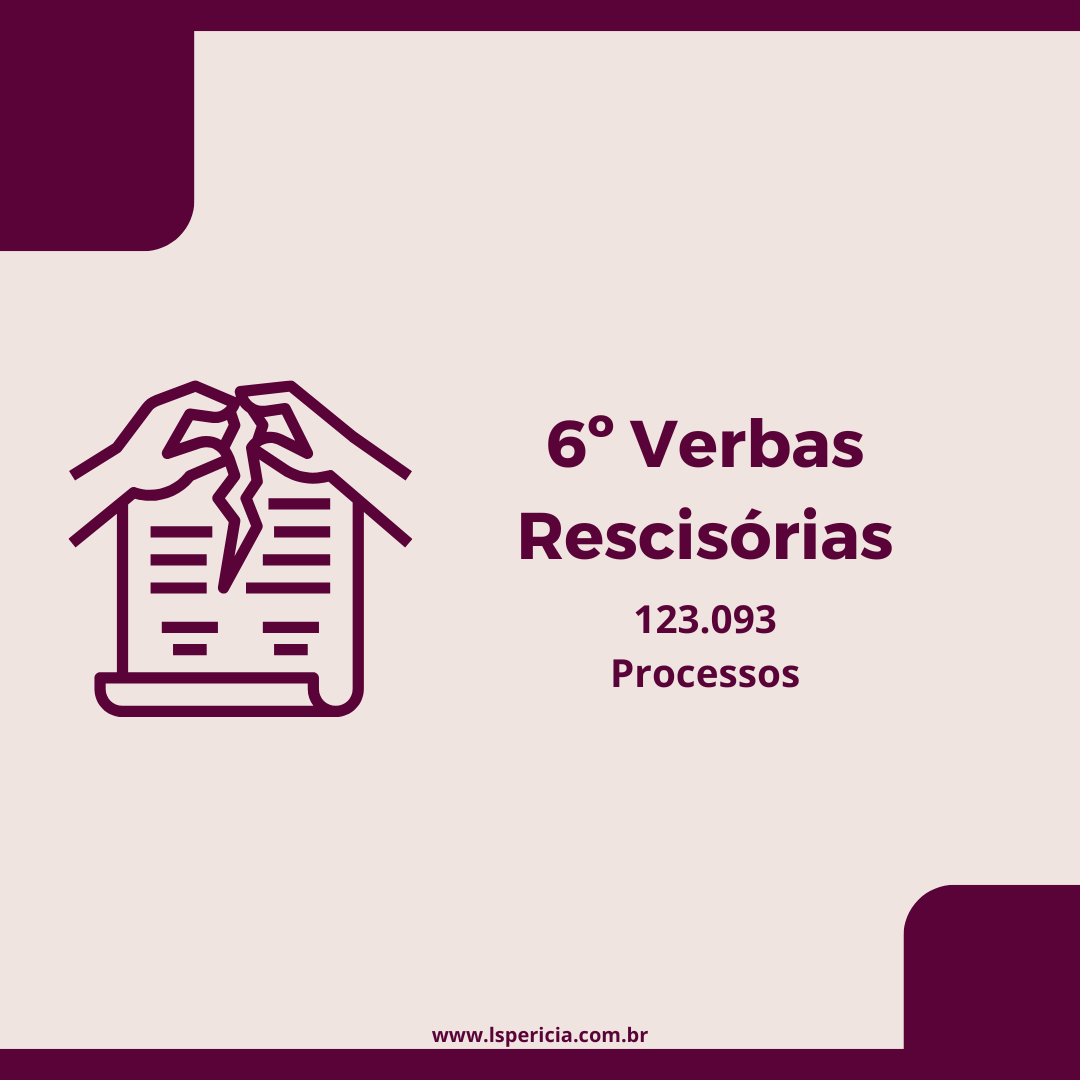 Verbas Rescisórias: Dica valiosa para garantir direitos adicionais no processo trabalhista